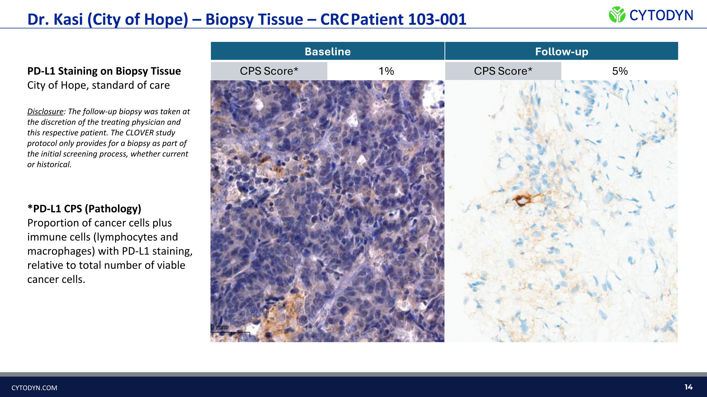 Slide 14