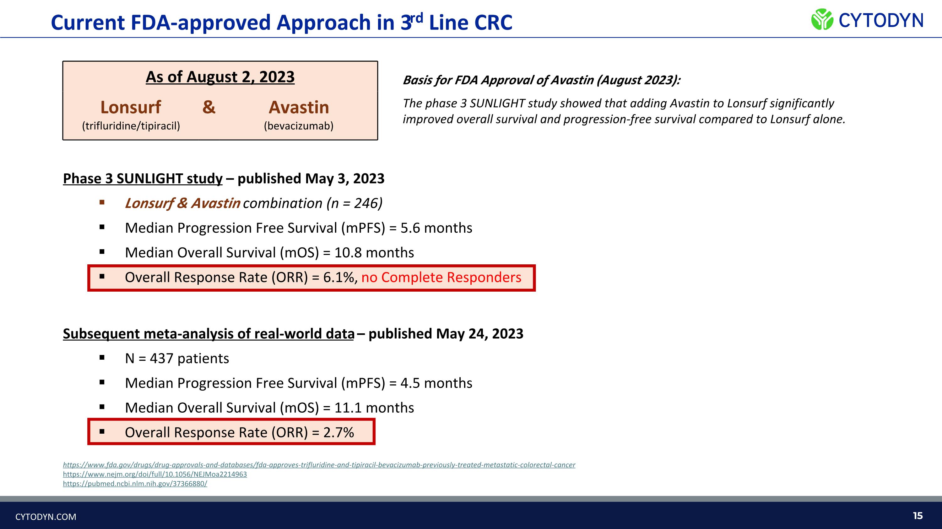 Slide 15