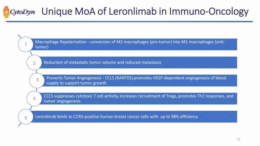 New Microsoft Word Document_slide072.gif