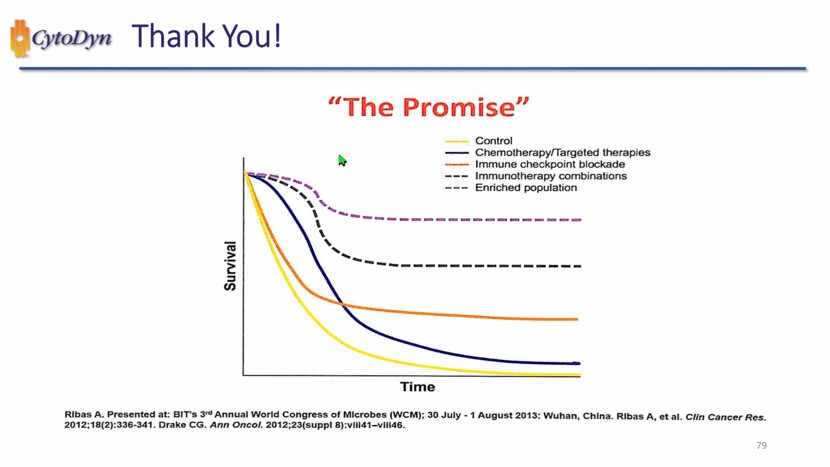 New Microsoft Word Document_slide079.gif