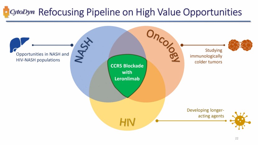 New Microsoft Word Document_slide022.gif