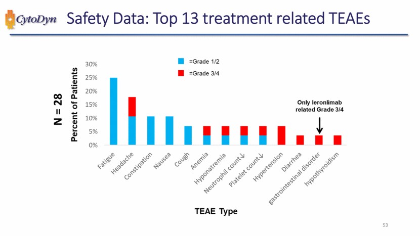 New Microsoft Word Document_slide053.gif