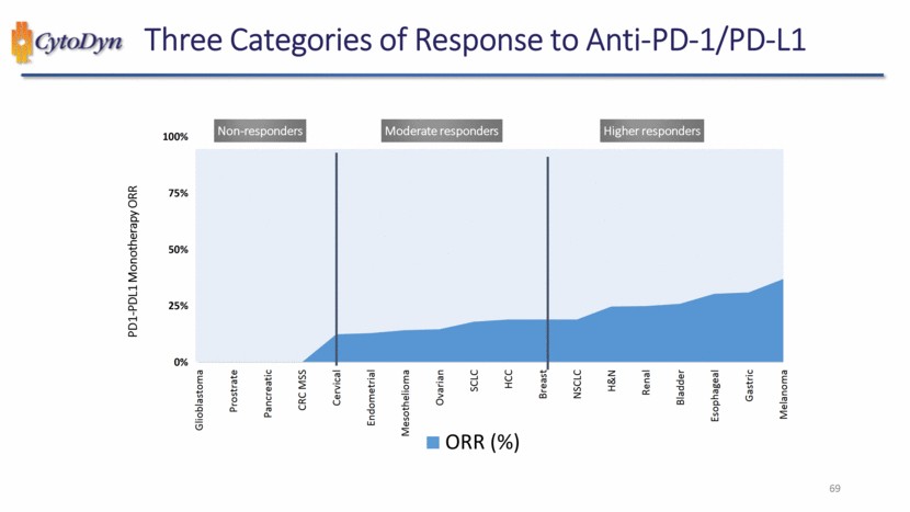 New Microsoft Word Document_slide069.gif
