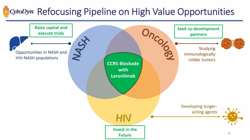 New Microsoft Word Document_slide097.gif