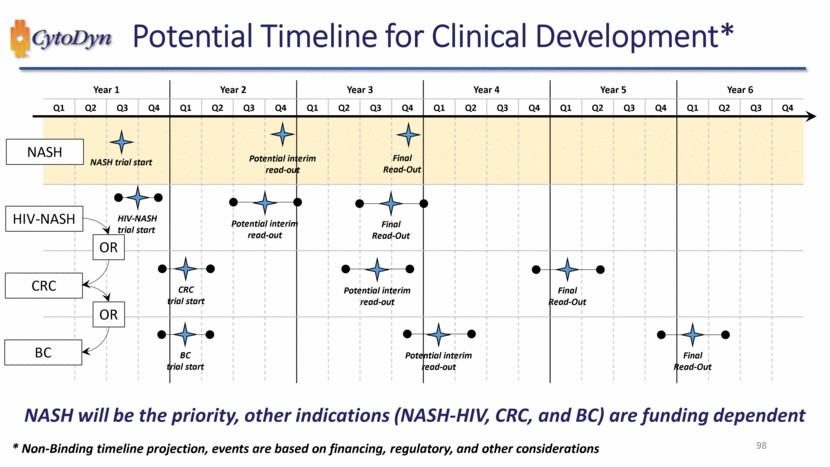 New Microsoft Word Document_slide098.gif